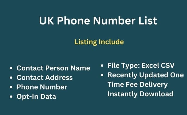 UK phone number list